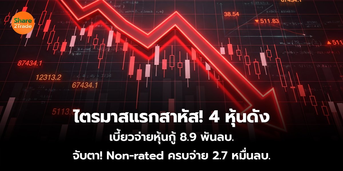 ไตรมาสแรกสาหัส!  4 หุ้นดังเบี้ยวจ่ายหุ้นกู้ 8.9 พันลบ. จับตา! Non-rated ครบจ่าย 2.7 หมื่นลบ.