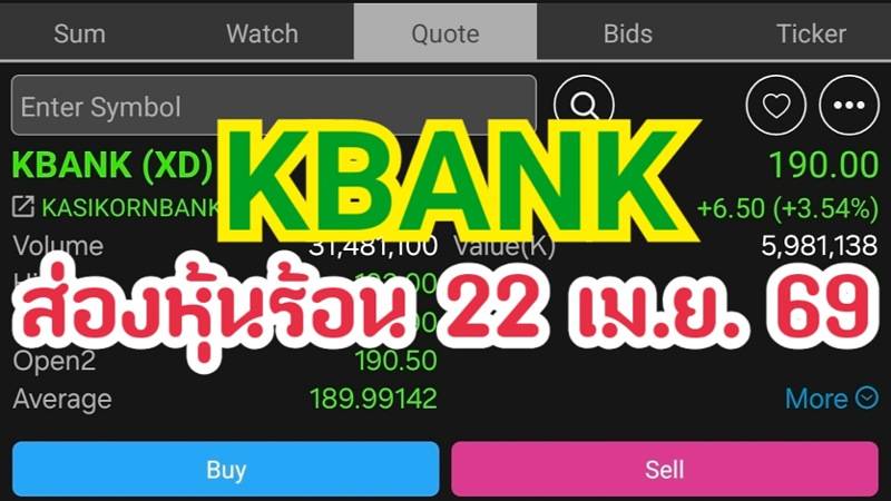 KBANK ส่องหุ้นร้อน 22 เม.ย. 69