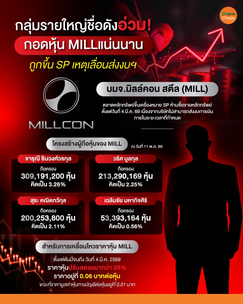 กลุ่มรายใหญ่_info_0.jpg