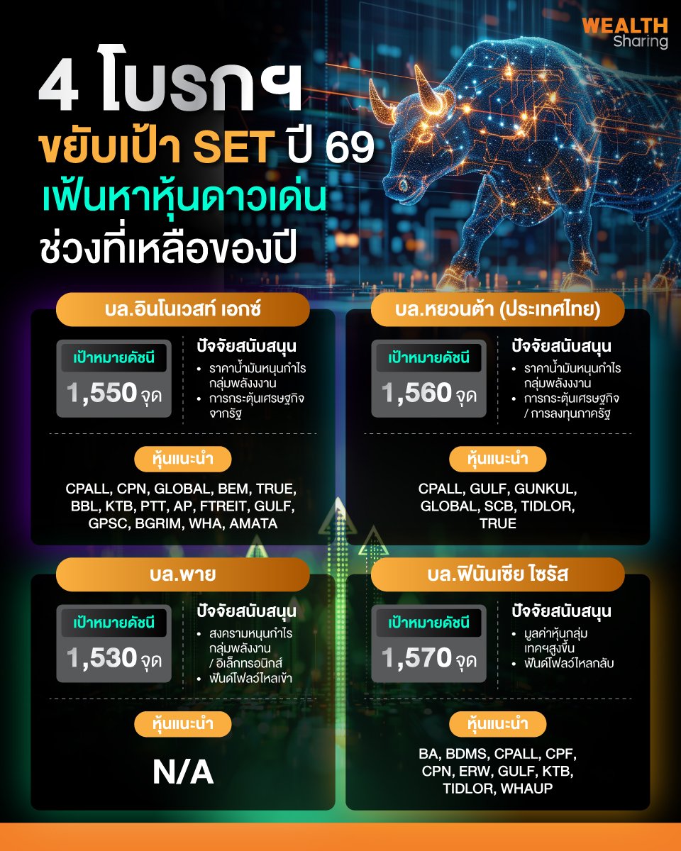 4-โบรกฯ_info_0.jpg