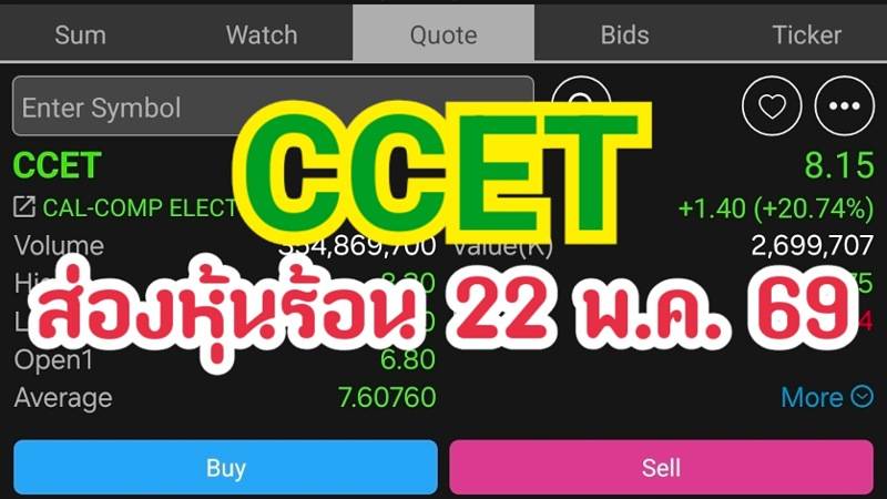 CCET ส่องหุ้นร้อน 22 พ.ค. 69