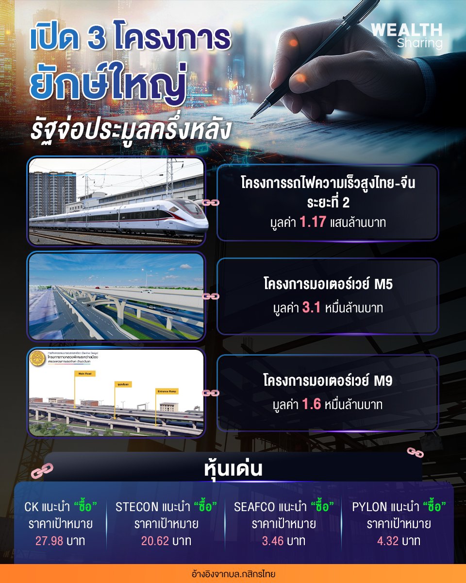เปิด 3 โครงการยักษ์ใหญ่_WS (เพจ) copy.jpg