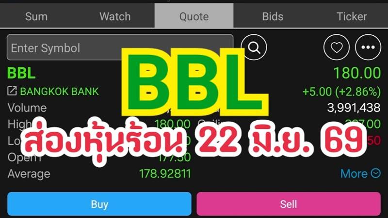 BBL ส่องหุ้นร้อน 22 มิ.ย. 69