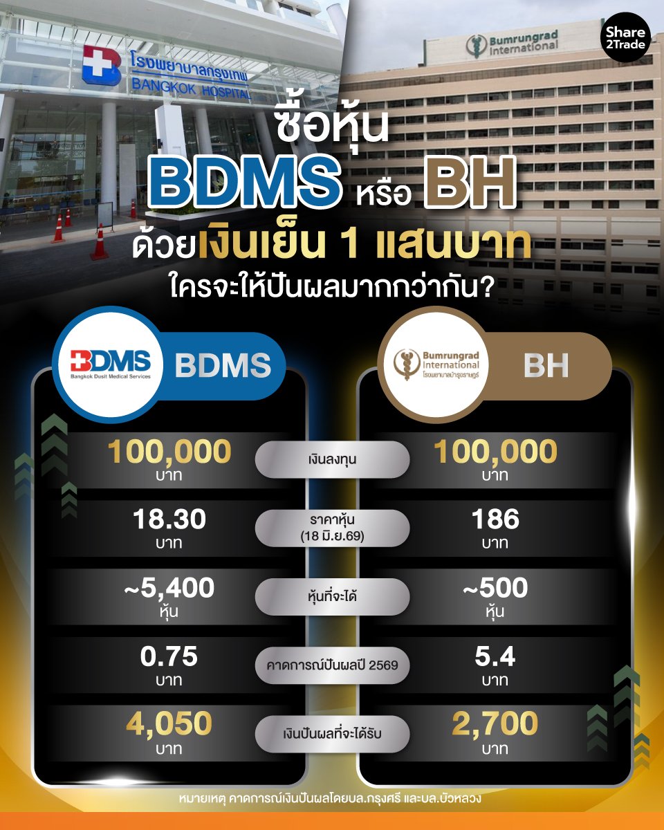 BDMS-หรือ-BH-_info_0.jpg