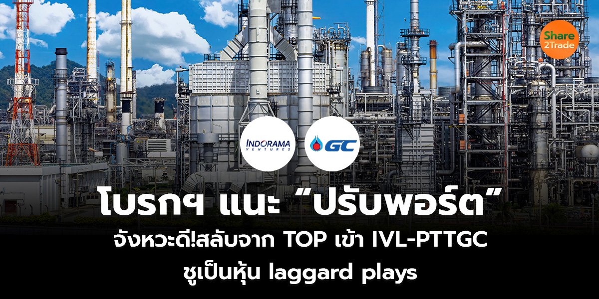 โบรกฯ แนะ “ปรับพอร์ต”_S2T (เว็บ)_0.jpg