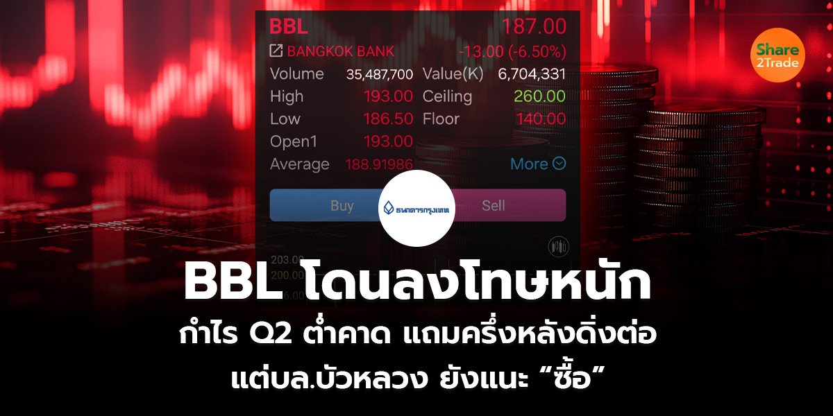 BBL โดนลงโทษหนัก_S2T (เว็บ)_0.jpg