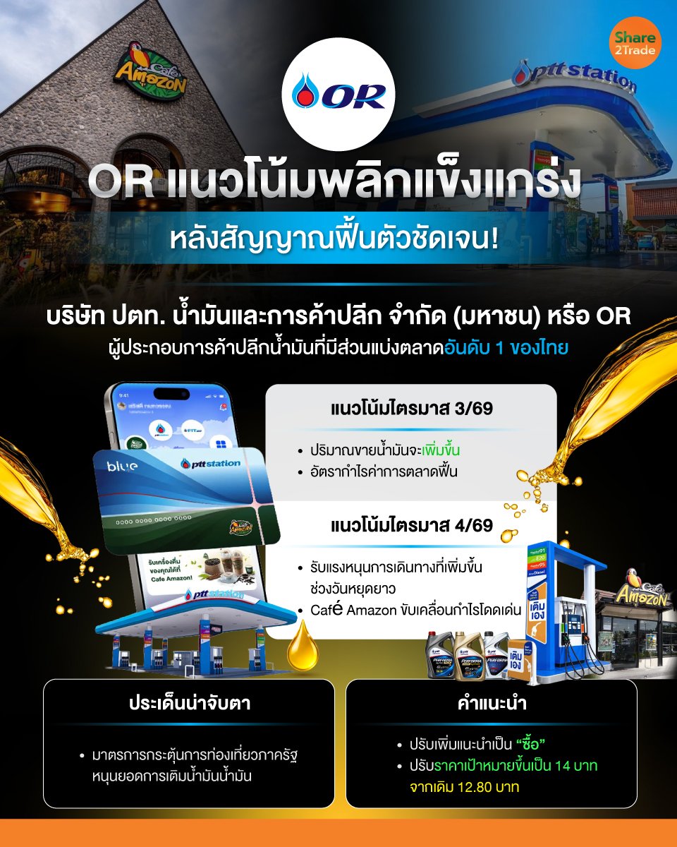 OR-แนวโน้มพลิกแข็งแกร่ง_info_0.jpg