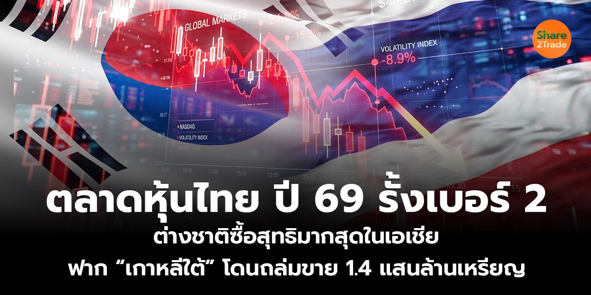 ตลาดหุ้นไทย ปี 69 รั้งเบอร์ 2_S2T (เว็บ)_0.jpg