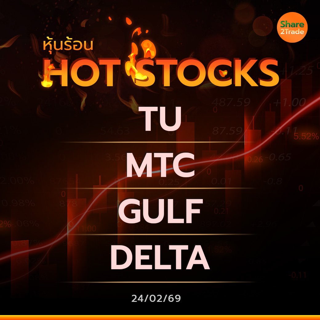 Hot Stocks ประจำวันที่ 24/02/2569