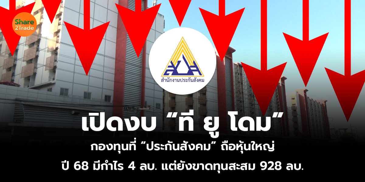 เปิดงบ “ที ยู โดม”  กองทุนที่ “ประกันสังคม” ถือหุ้นใหญ่ ปี 68 มีกำไร 4 ลบ. แต่ยังขาดทุนสะสม 928 ลบ.