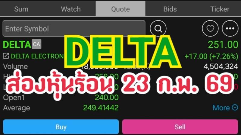 DELTA ส่องหุ้นร้อน 23 ก.พ. 69