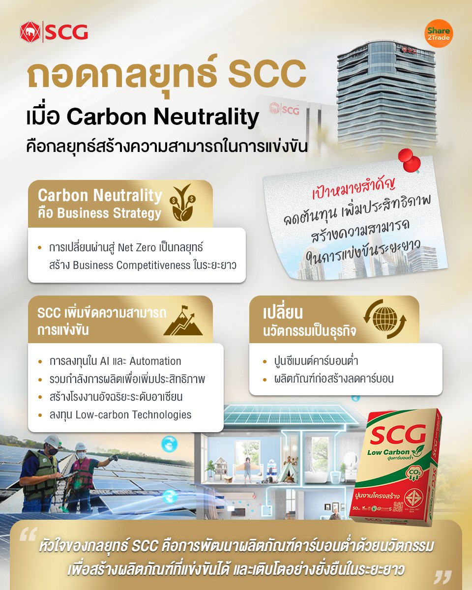 ถอดกลยุทธ SCC_S2T (เพจ) - 2 copy_0.jpg