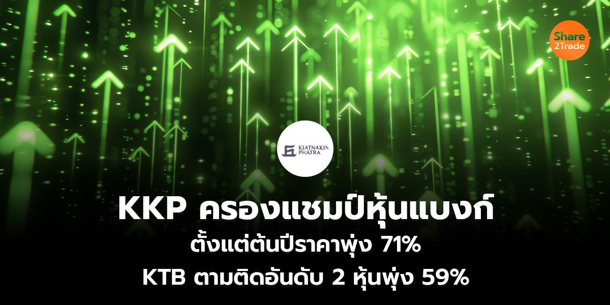 KKP ครองแชมป์หุ้นแบงก์ ตั้งแต่ต้นปีราคาพุ่ง 71% KTB ตามติดอันดับ 2 หุ้นพุ่ง 59%