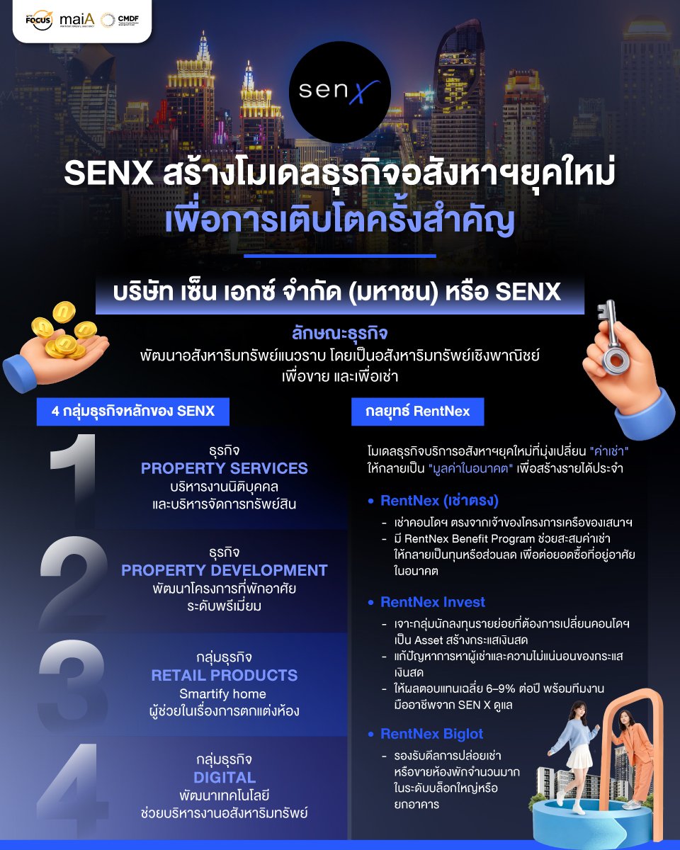 SENX Infographic.jpg