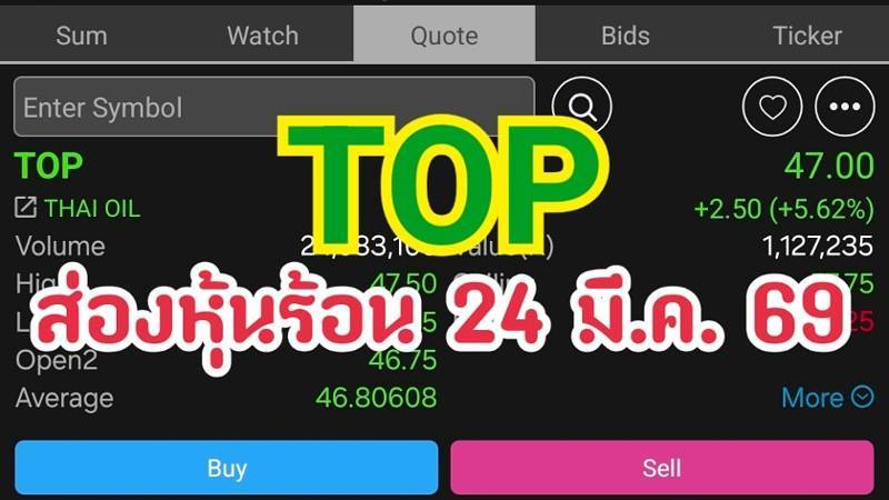 TOP ส่องหุ้นร้อน 24 มี.ค. 69