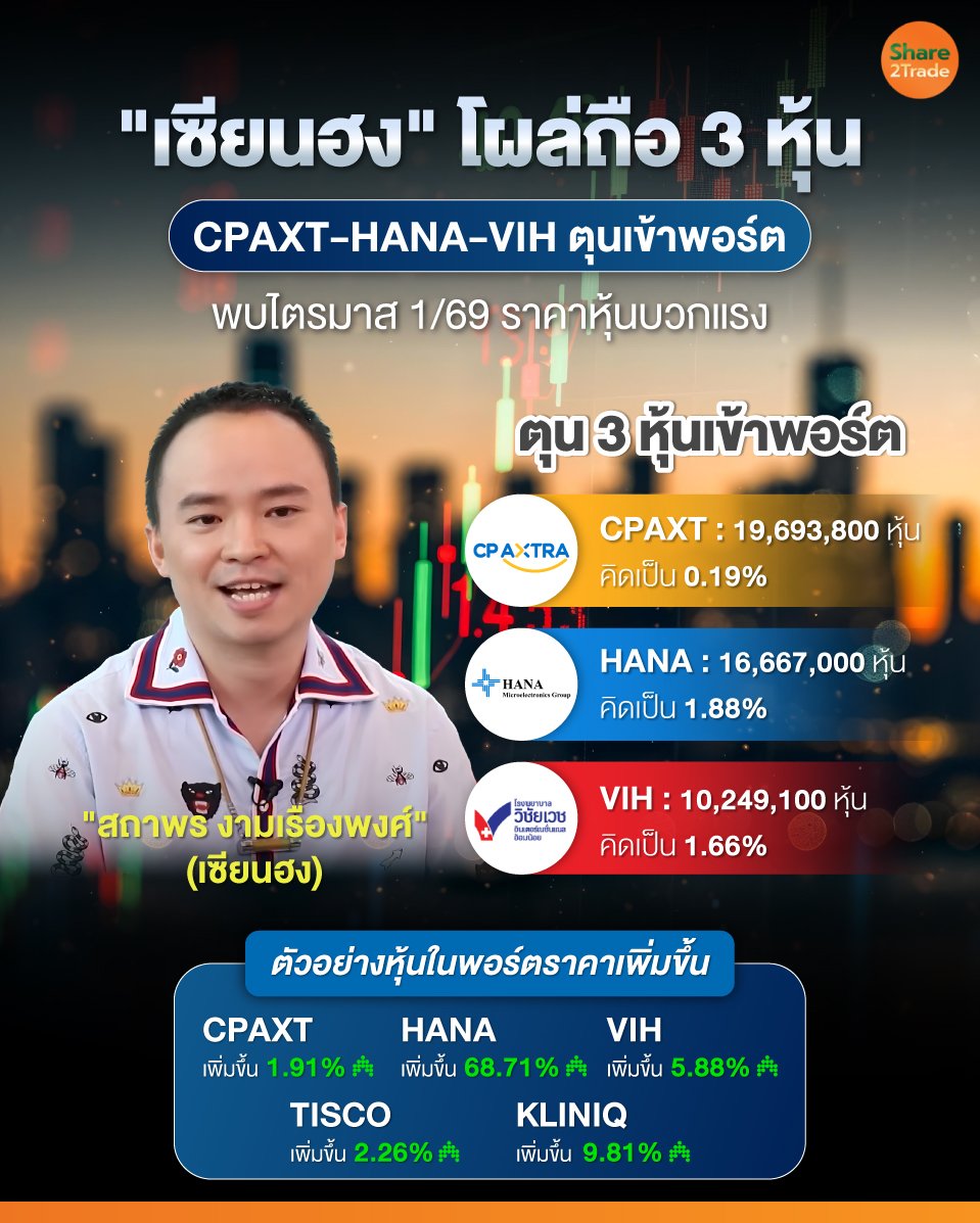 เซียนฮง-โผล่ถือ-3-หุ้น_0.jpg