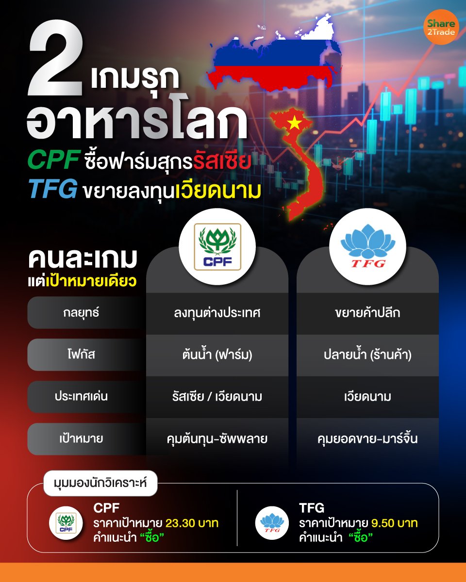 2-เกมรุก_info_0.jpg