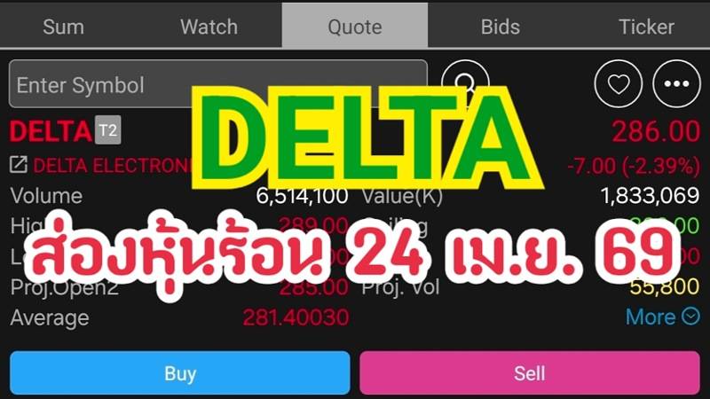 DELTA ส่องหุ้นร้อน 24 เม.ย. 69