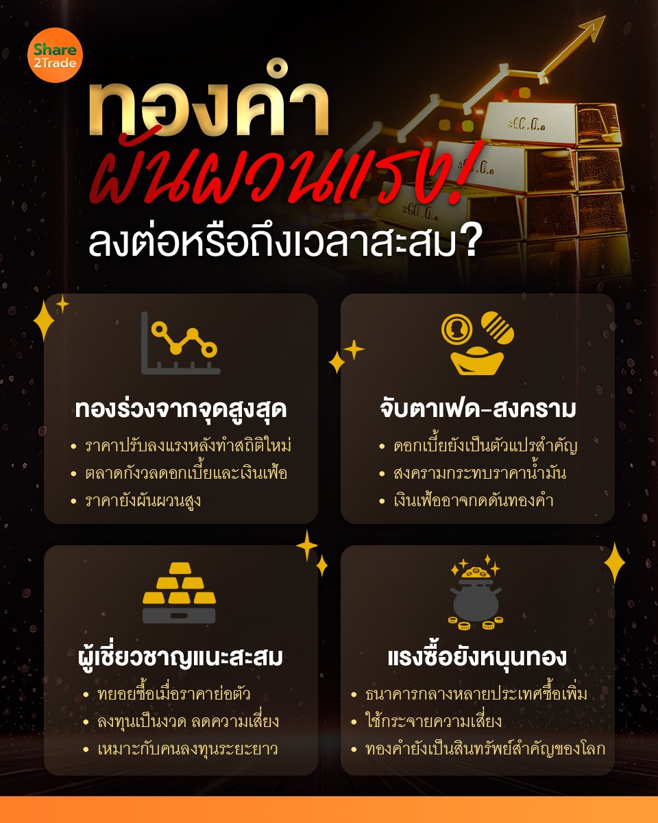 ทองคำผันผวนแรง_S2T (เพจ) copy.jpg