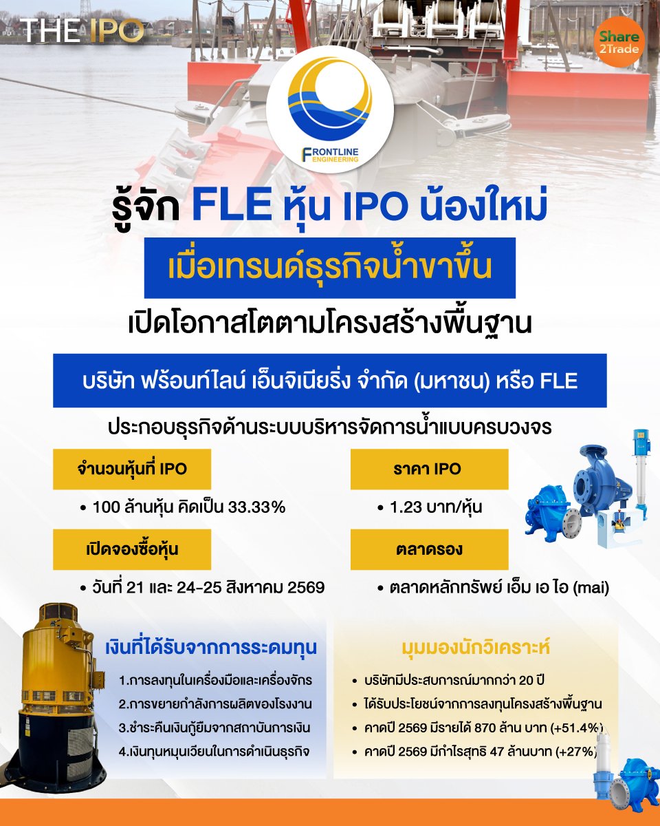 FLE-หุ้น-IPO-น้องใหม่_info.jpg