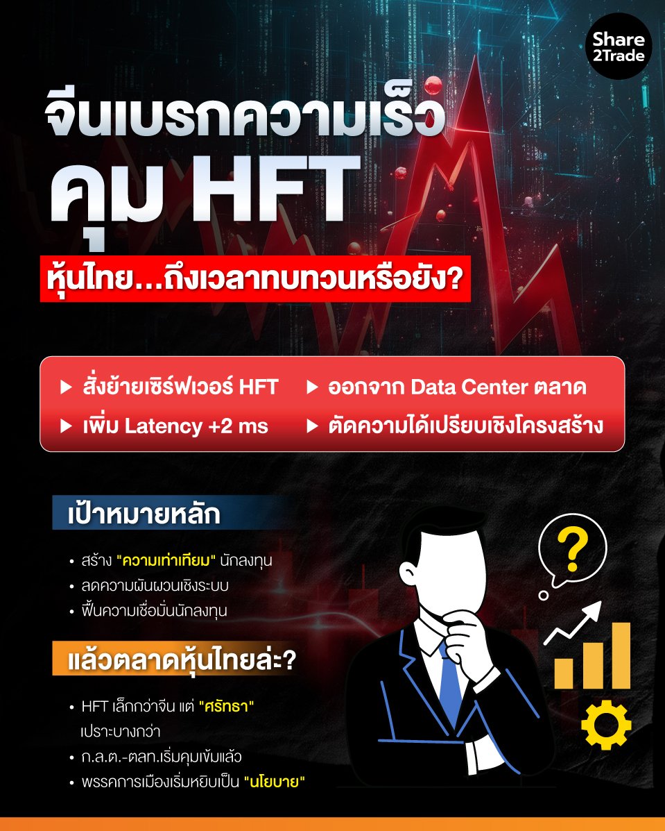 จีนเบรกความเร็ว-คุม-HFT_0.jpg