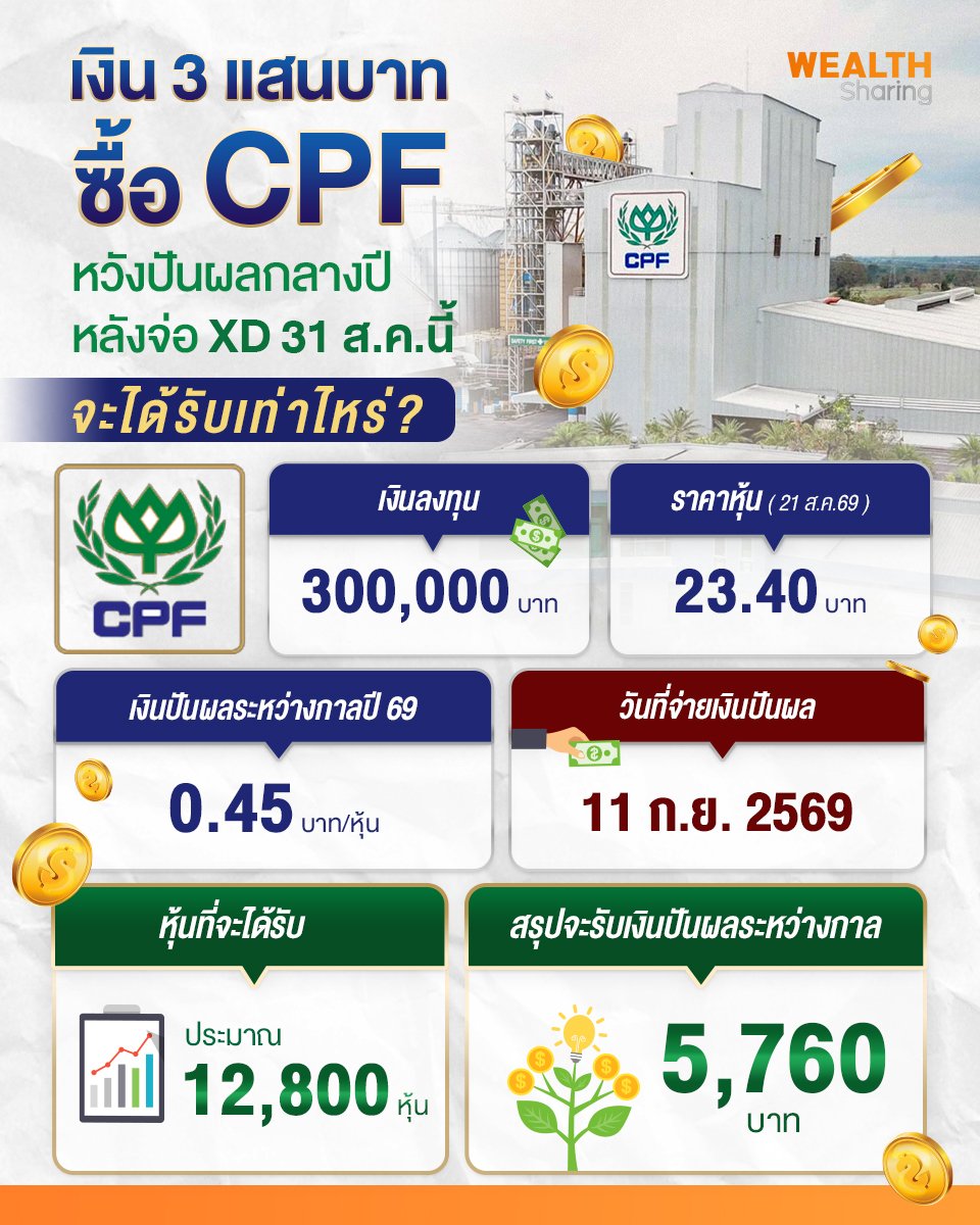 เงิน 3 แสนบาทซื้อ CPF_S2T (เพจ) copy.jpg