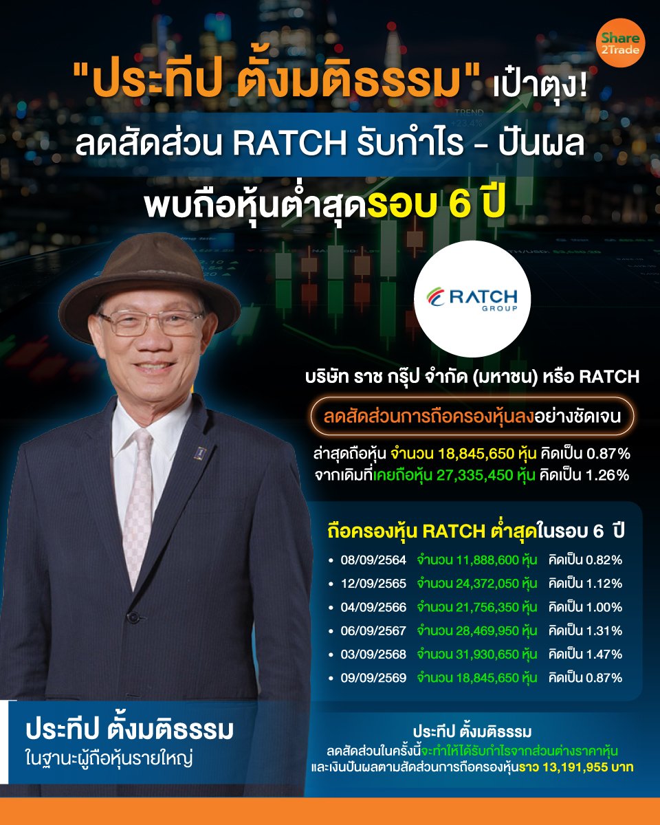 ประทีป-ตั้งมติธรรม_info_0.jpg