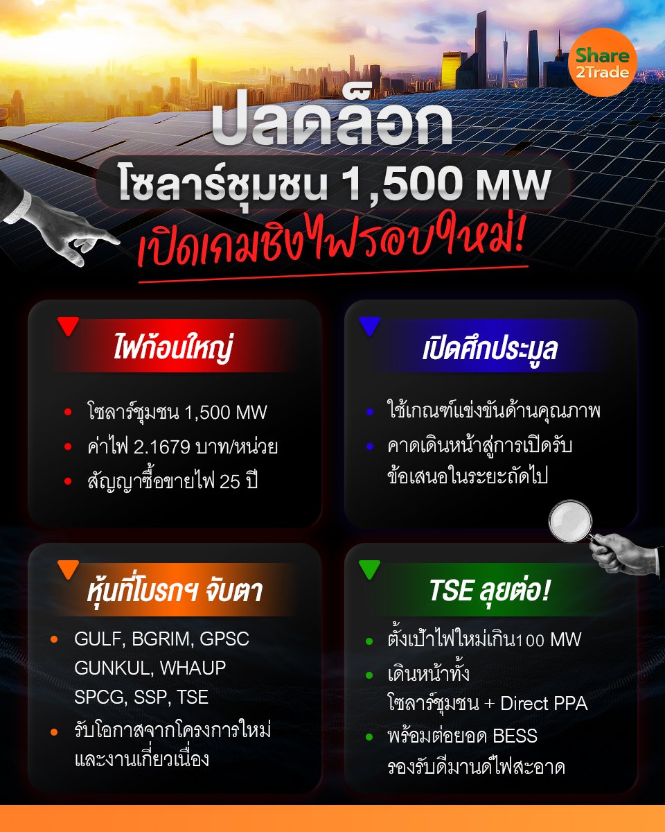 ปลดล็อกโซลาร์ชุมชน 1,500 MW_S2T (เพจ) copy.jpg