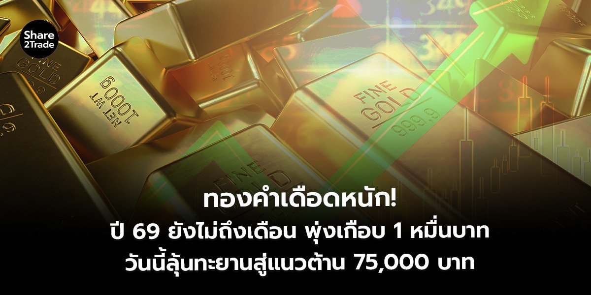 ทองคำเดือดหนัก!  ปี 69 ยังไม่ถึงเดือน พุ่งเกือบ 1 หมื่นบาท วันนี้ลุ้นทะยานสู่แนวต้าน 75,000 บาท