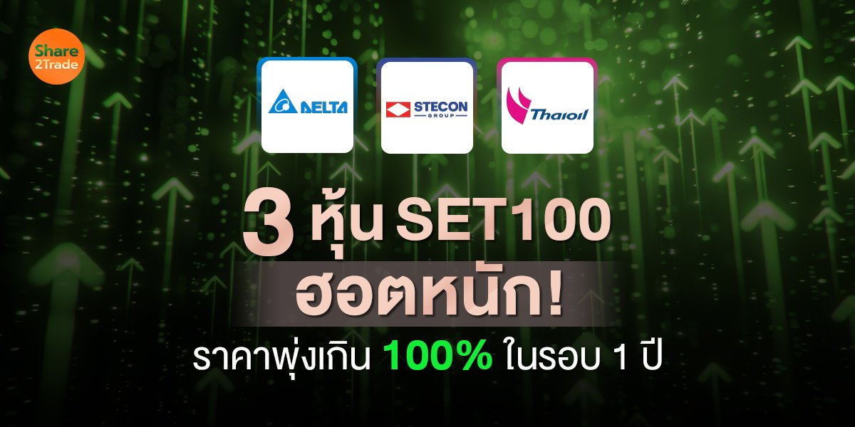 4 หุ้น SET100 ฮอตหนัก! ราคาพุ่งเกิน 100% ในรอบ 1 ปี
