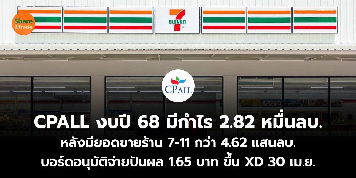 CPALL งบปี 68 มีกำไร 2.82 หมื่นลบ._S2T (เว็บ)_0.jpg