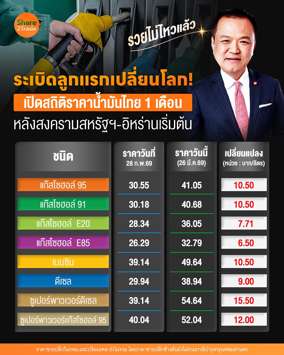 ระเบิดลูกแรกเปลี่ยนโลก!_S2T (เพจ) copy.jpg