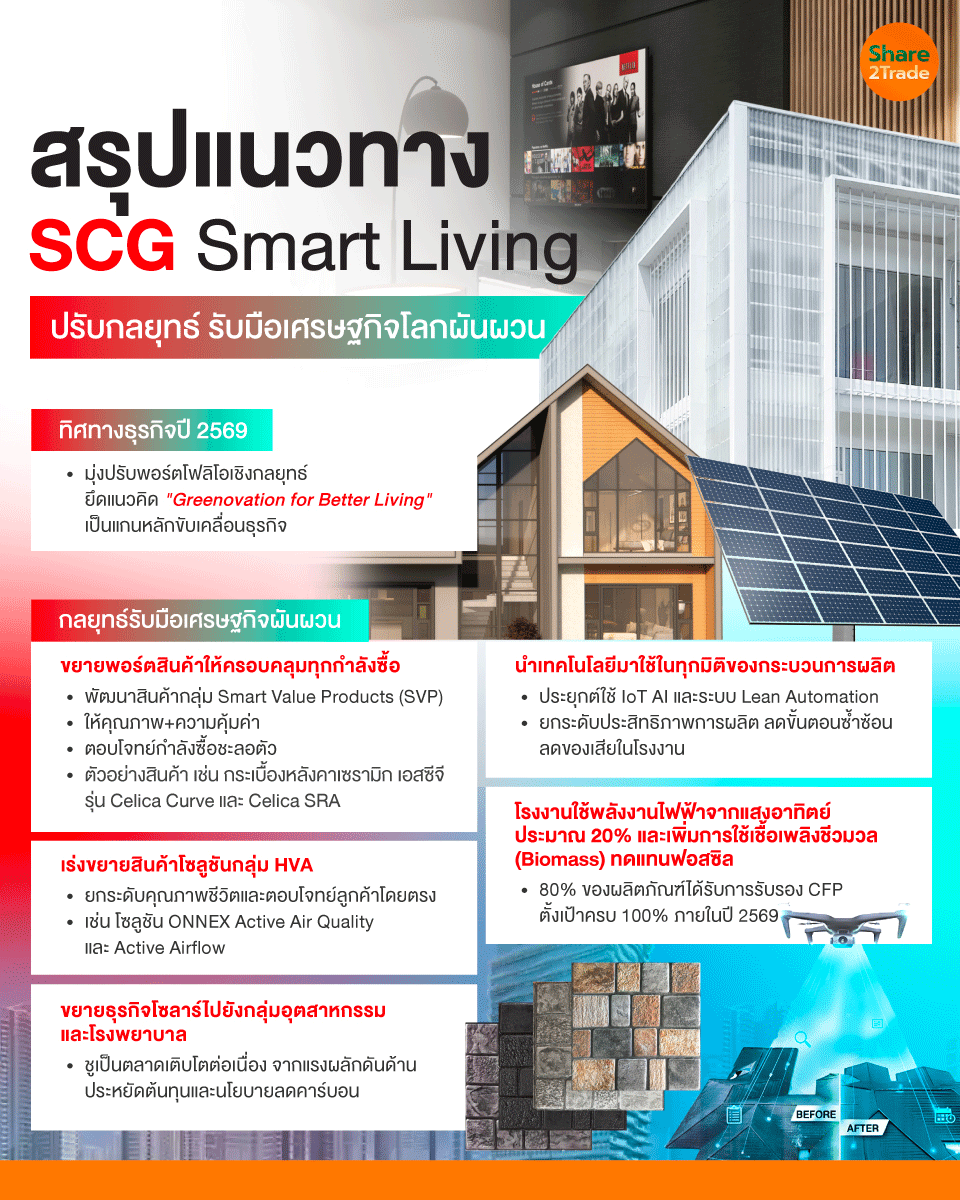SCG_info 1111.gif