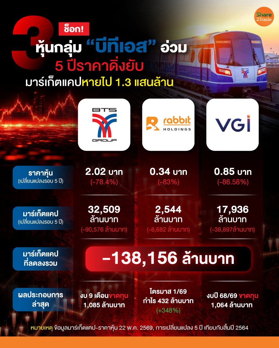 ช!_info.jpg