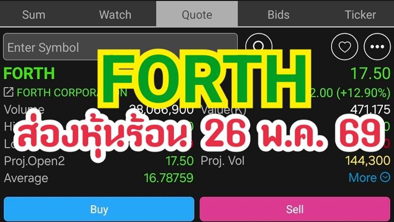 FORTH ส่องหุ้นร้อน 26 พ.ค. 69
