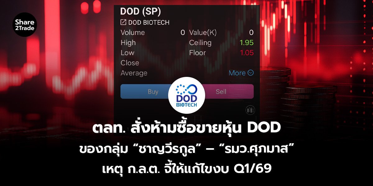 ตลท. สั่งห้ามซื้อขายหุ้น DOD  ของกลุ่ม “ชาญวีรกูล” – “รมว.ศุภมาส” เหตุ ก.ล.ต. จี้ให้แก้ไขงบ Q1/69