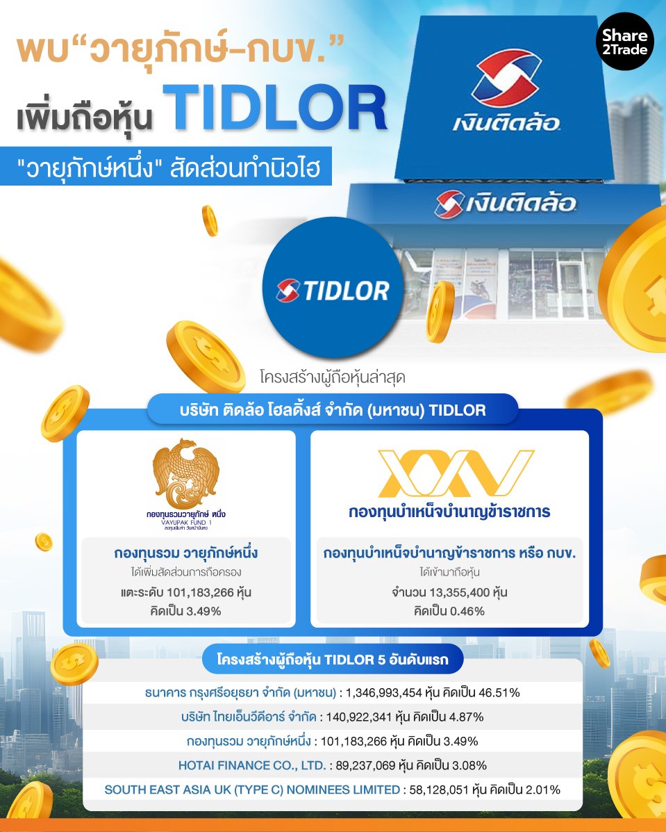 พบ&rdquo;วายุภักษ์-กบข.&rdquo;-เพิ่มถือหุ้น-TIDLOR_0.jpg