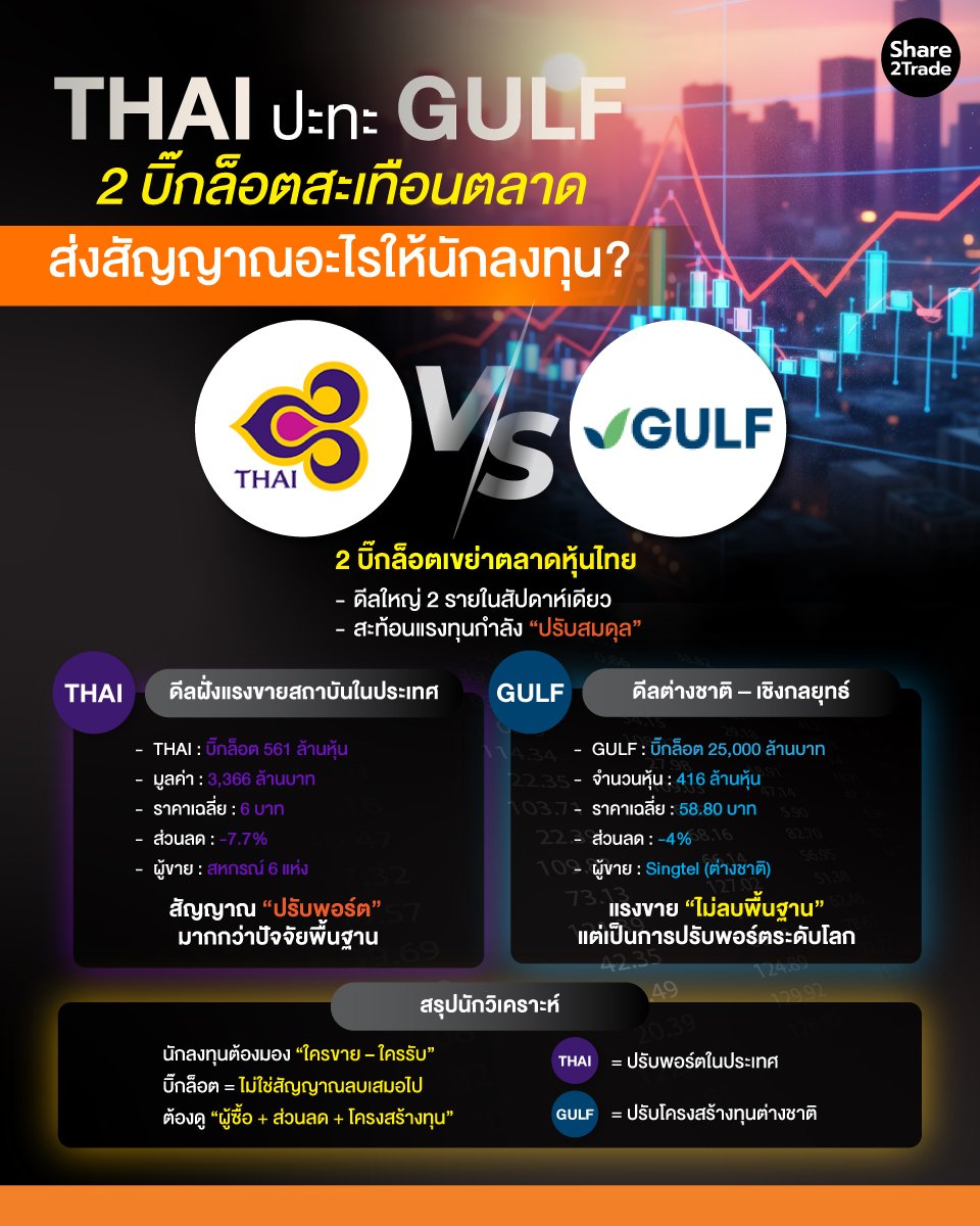 THAI-ปะทะ-GULF_info_0.jpg