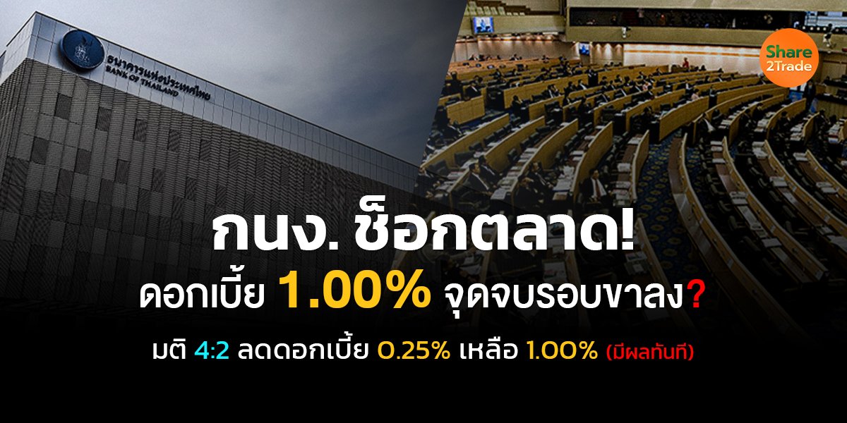 กนง. ช็อกตลาด! ดอกเบี้ย_S2T (เว็บ) copy.jpg