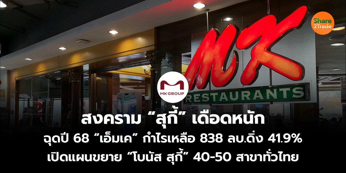 สงคราม “สุกี้” เดือดหนัก_S2T (เว็บ) copy_0.jpg