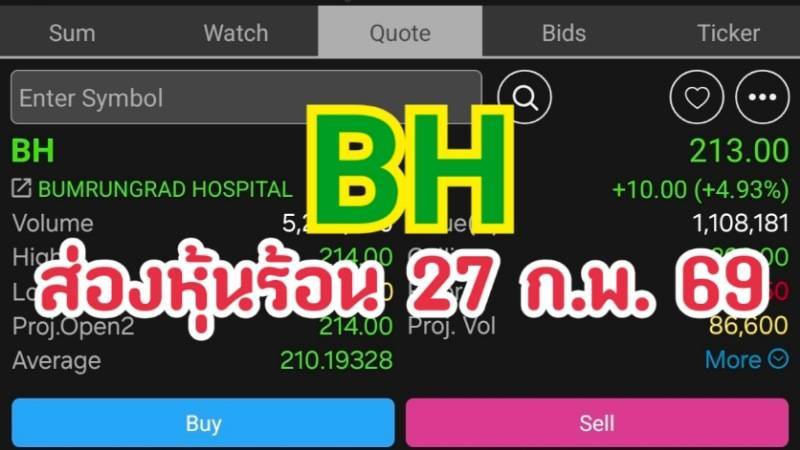 BH ส่องหุ้นร้อน 27 ก.พ. 69