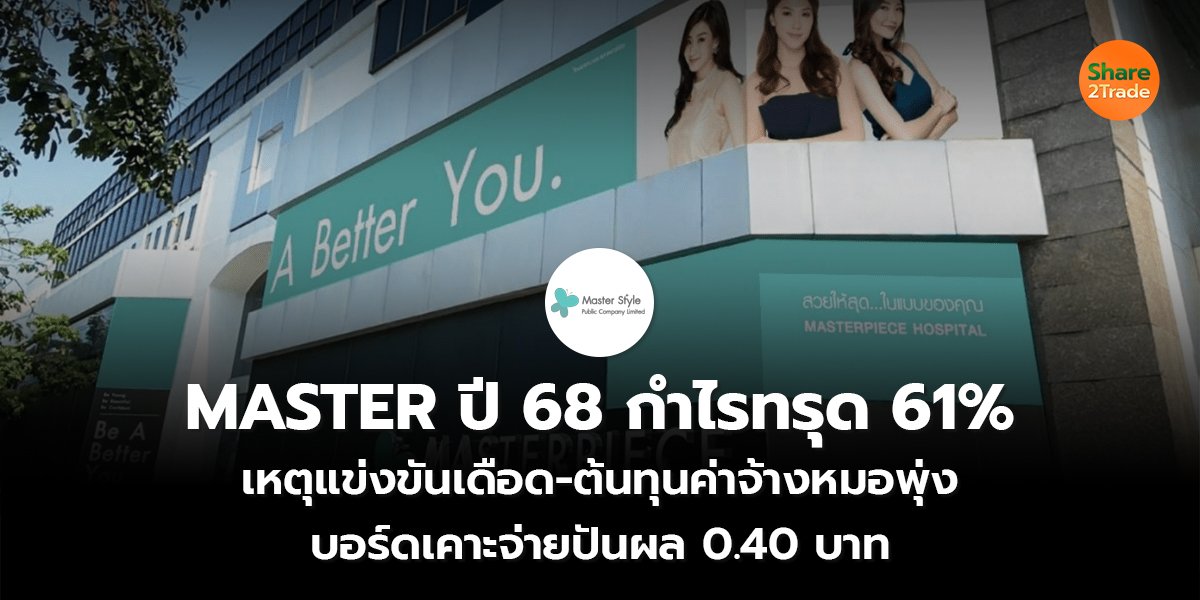 MASTER ปี 68 กำไรทรุด_S2T (เว็บ) copy_0.jpg
