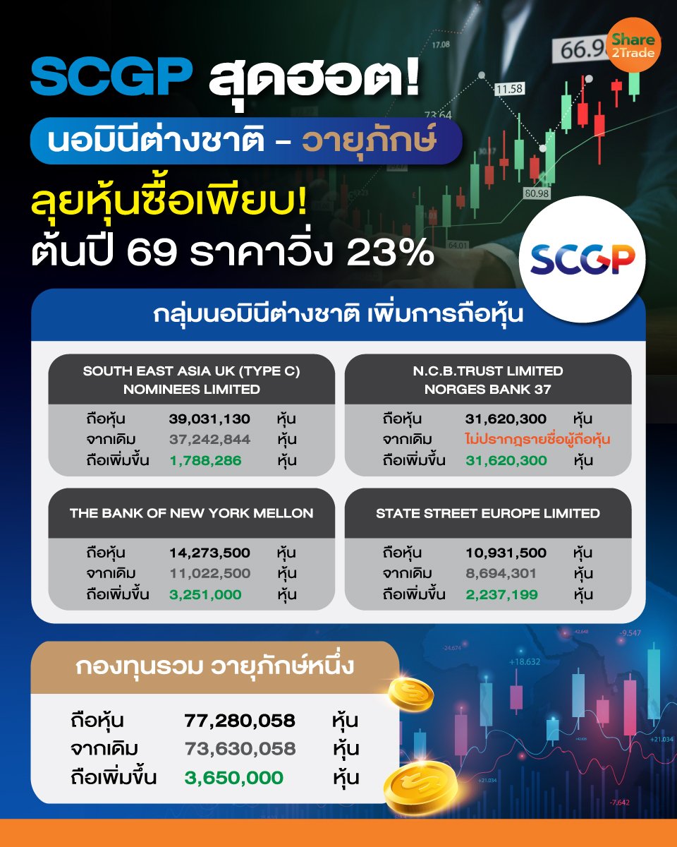 SCGP-สุดฮอต!_info_0.jpg
