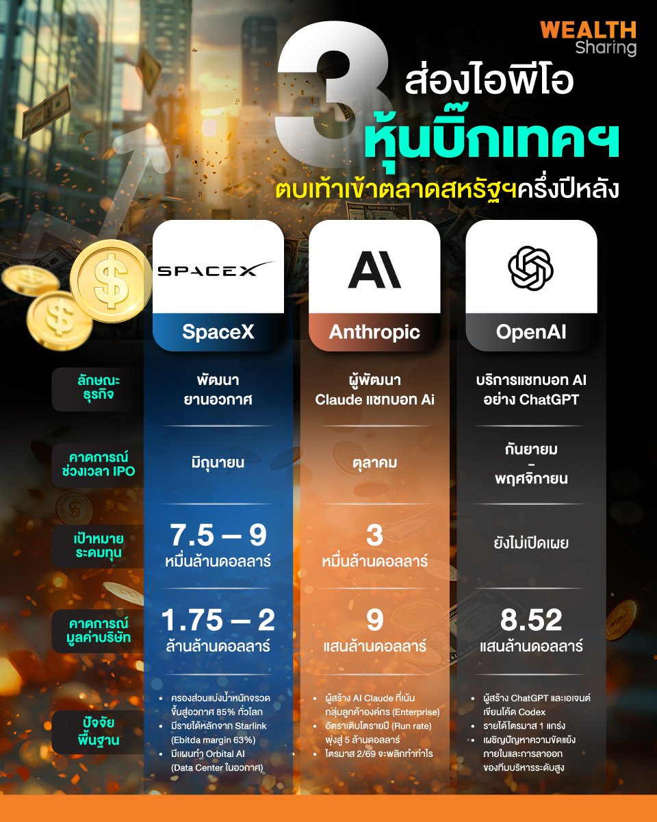 ส่อง_info_0.jpg