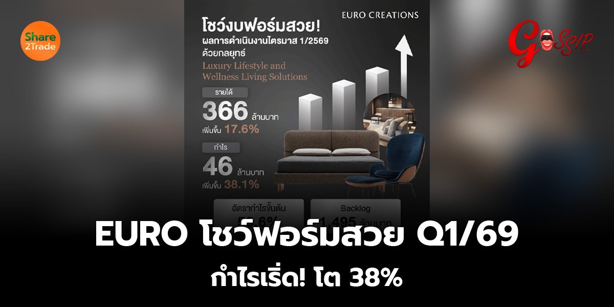 EURO โชว์ฟอร์มสวย Q1/69 กำไรเริ่ด! โต 38%