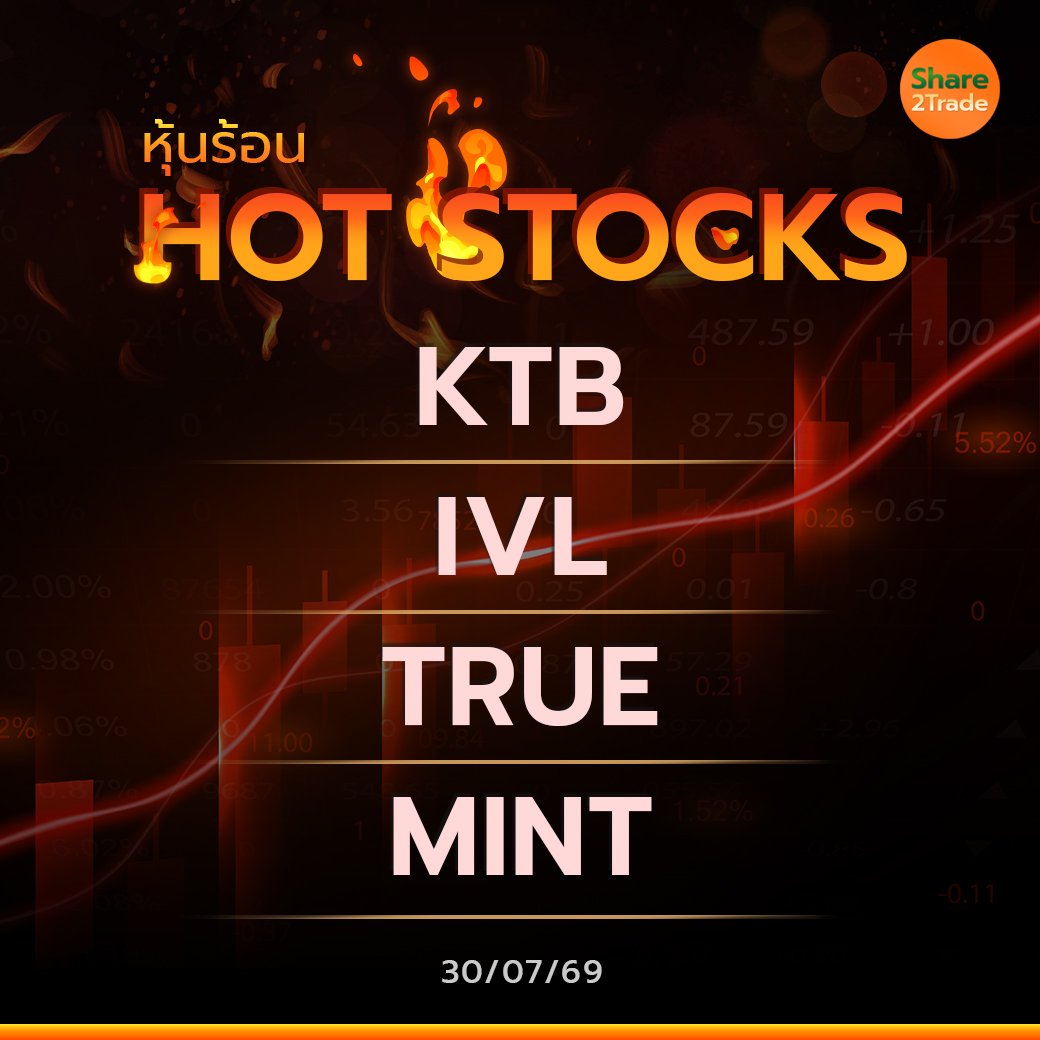 Hot Stocks ประจำวันที่ 30/07/2569