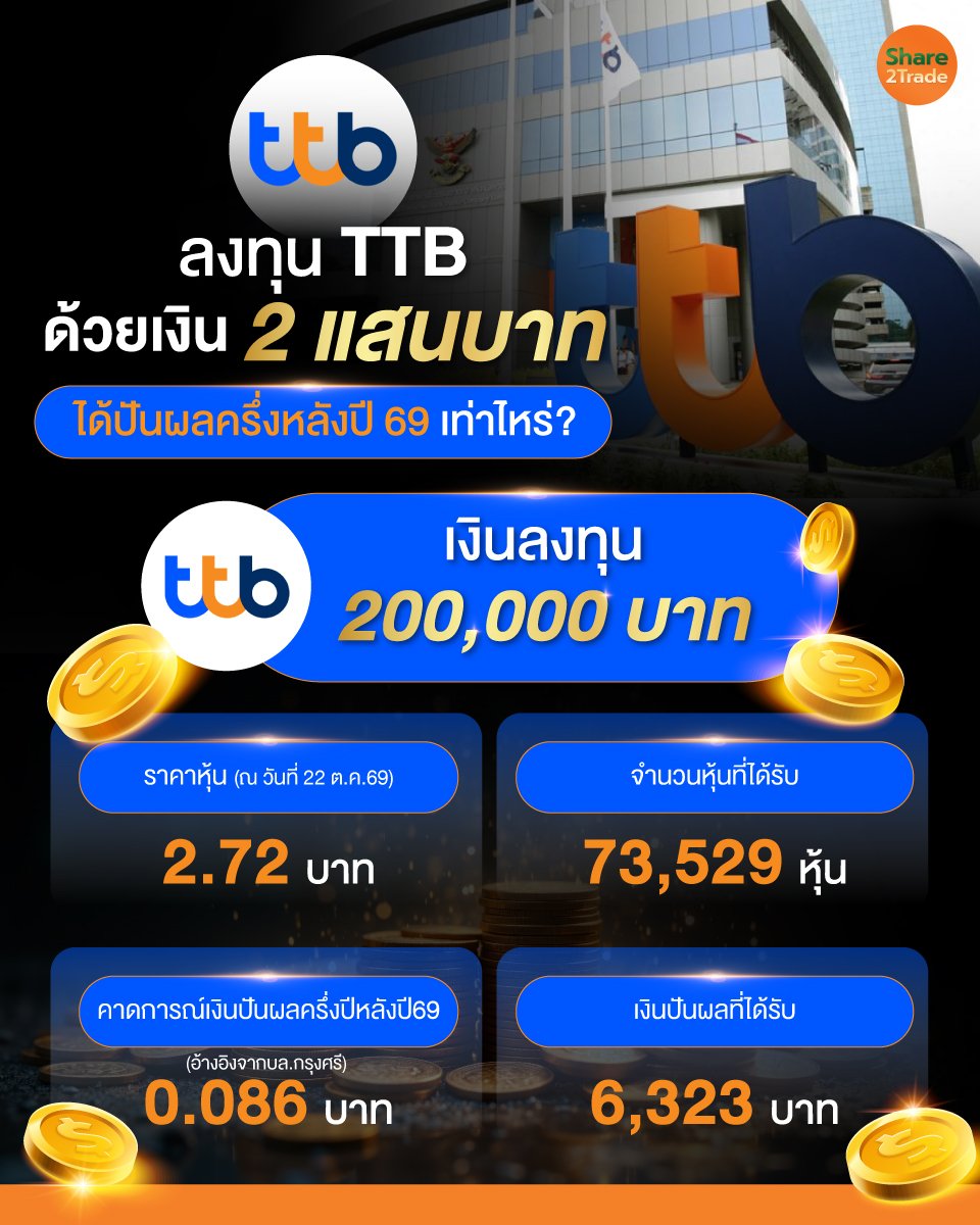 ลงทุน-TTB_info_0.jpg