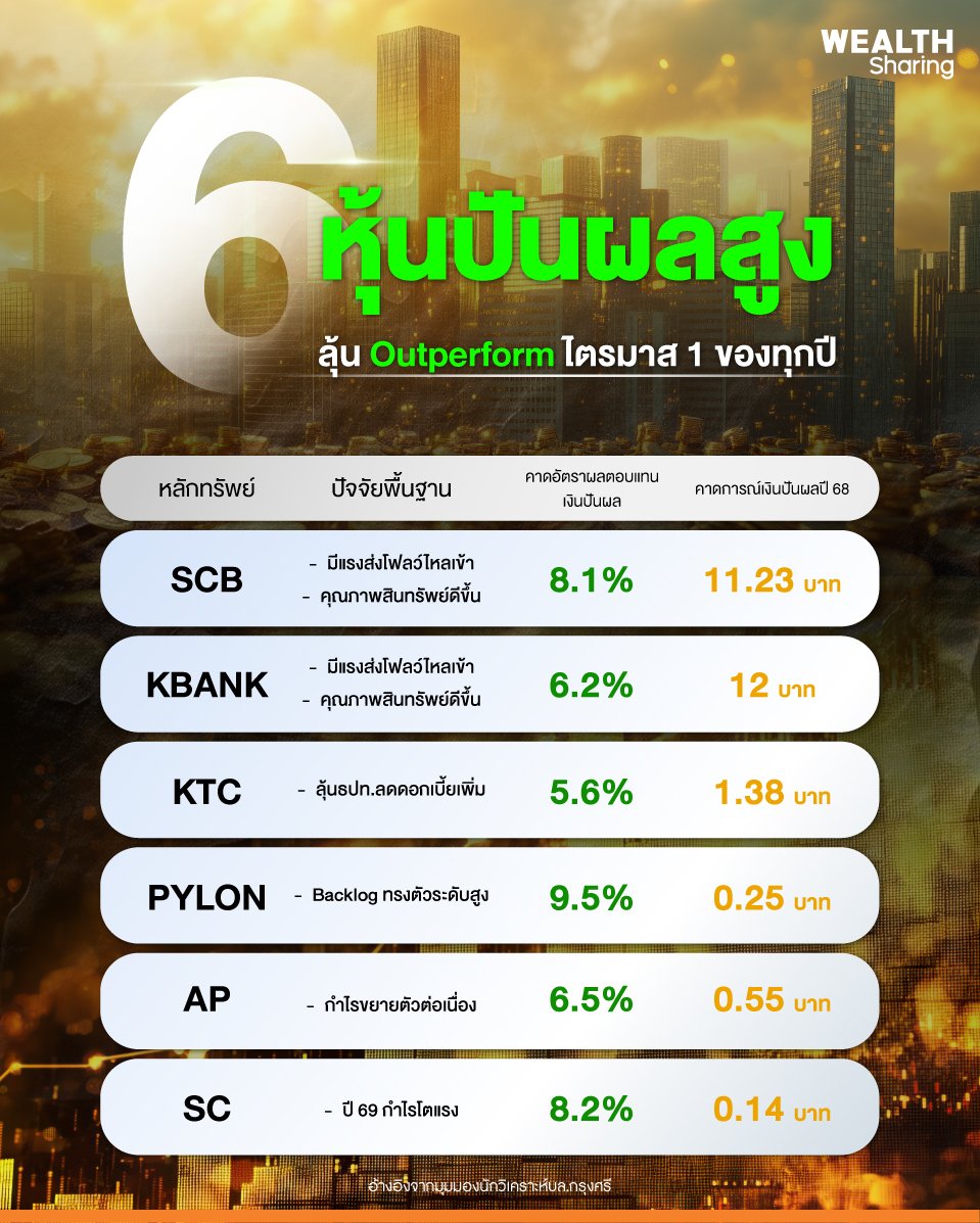 6-หุ้นปันผลสูง_0.jpg