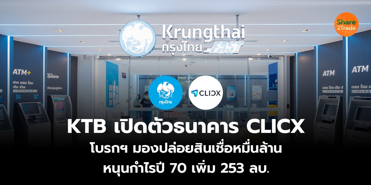 KTB เปิดตัวธนาคาร CLICX โบรกฯ มองปล่อยสินเชื่อหมื่นล้าน หนุนกำไรปี 70 เพิ่ม 253 ลบ.