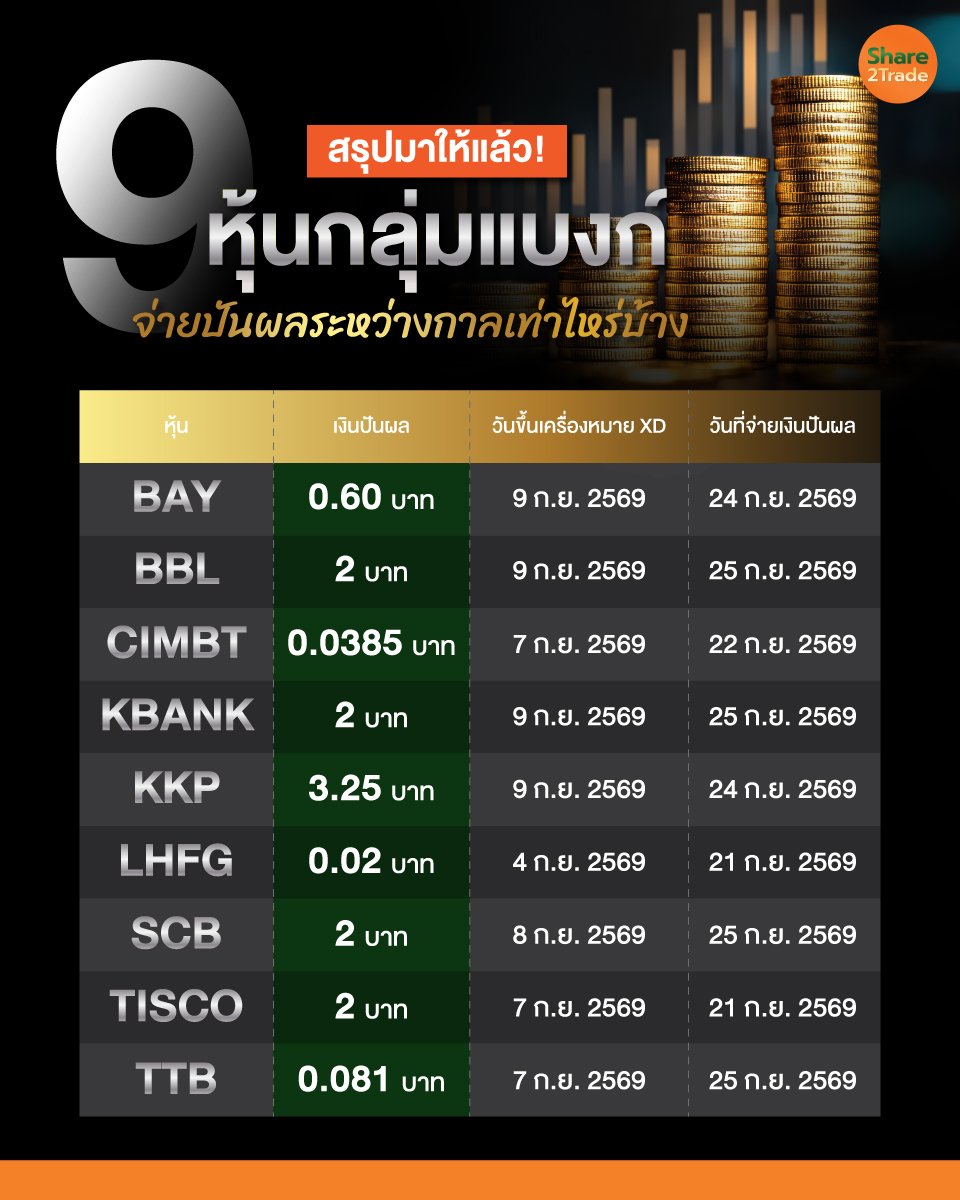 9-หุ้นกลุ่มแบงก์_info_0.jpg